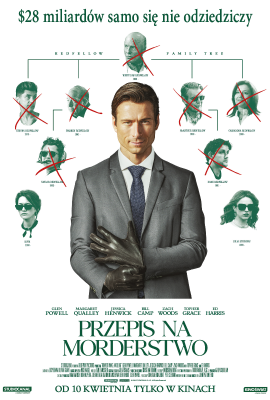 Przepis na morderstwo (Kino Wybrzeże)